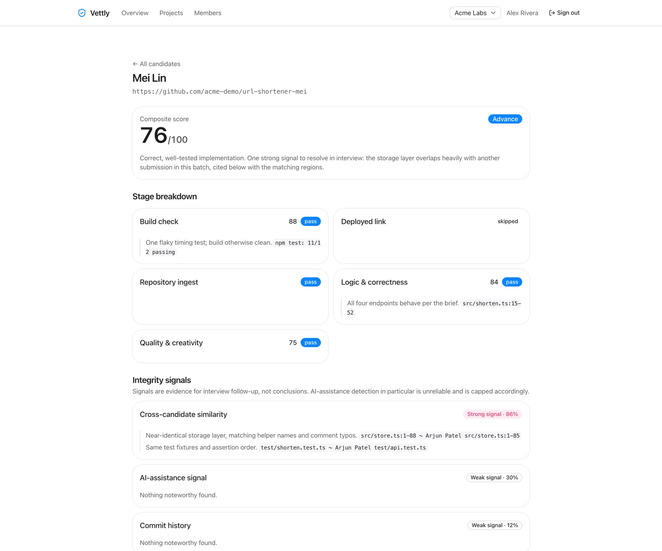 Submission report showing a 76 out of 100 composite score, stage breakdown with cited evidence, and a cross-candidate similarity signal at 86 percent with the matching files named
